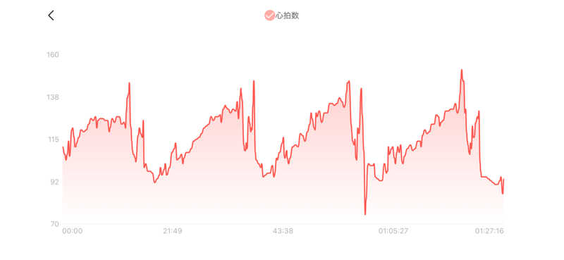 シン•毛穴バカさんの昭和温泉のサ活写真