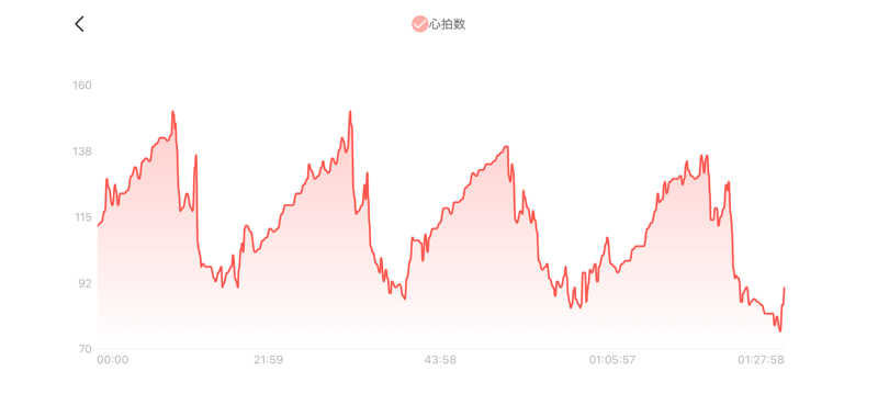 シン•毛穴バカさんの湯元 花の湯のサ活写真