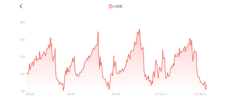 シン•毛穴バカさんの湯元 花の湯のサ活写真