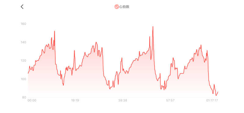 シン•毛穴バカさんの駒ヶ峯温泉 ちゃっぷ林館のサ活写真
