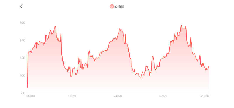 シン•毛穴バカさんの和の湯のサ活写真