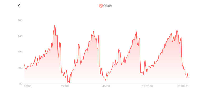シン•毛穴バカさんの湯元 花の湯のサ活写真