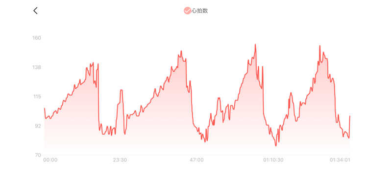 シン•毛穴バカさんの湯元 花の湯のサ活写真