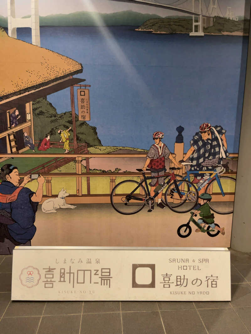 汗　びちゃ男さんのしまなみ温泉 喜助の湯のサ活写真