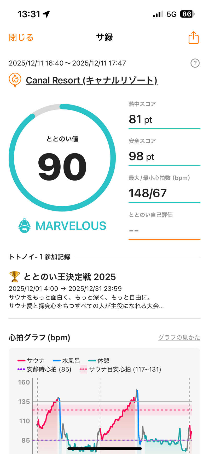 りとるじゃんがさんのキャナルリゾートのサ活写真