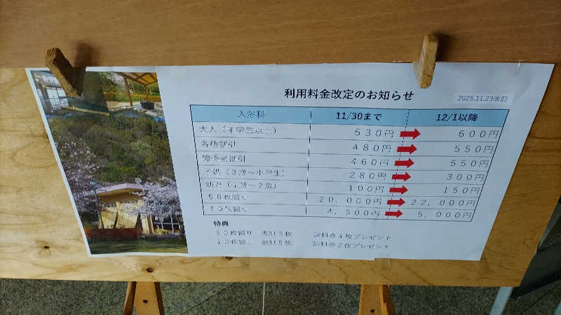 ｸｲｯｸ_ｸｴﾝﾁさんの湯ノ浦温泉四季の湯ビア工房のサ活写真