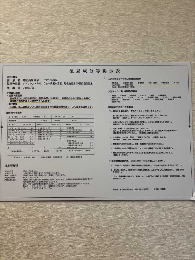 ちゃむ.さんのつつじの湯のサ活写真