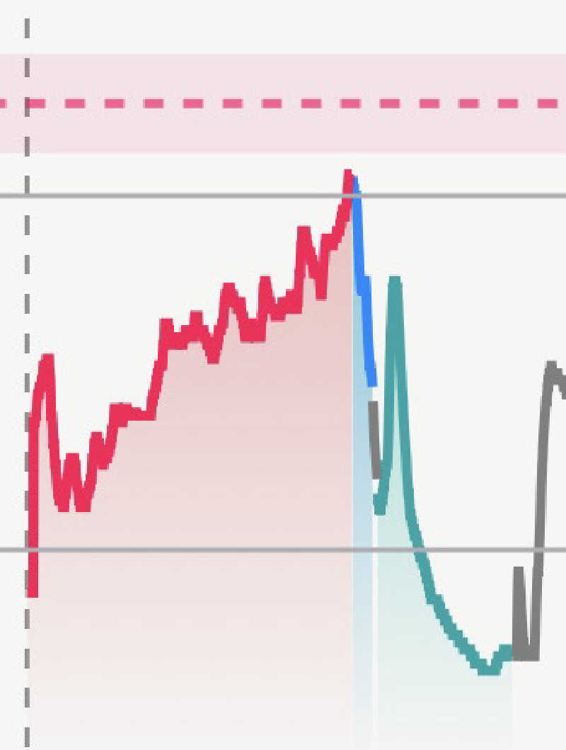 ガッさんの湯楽の里 日立店のサ活写真
