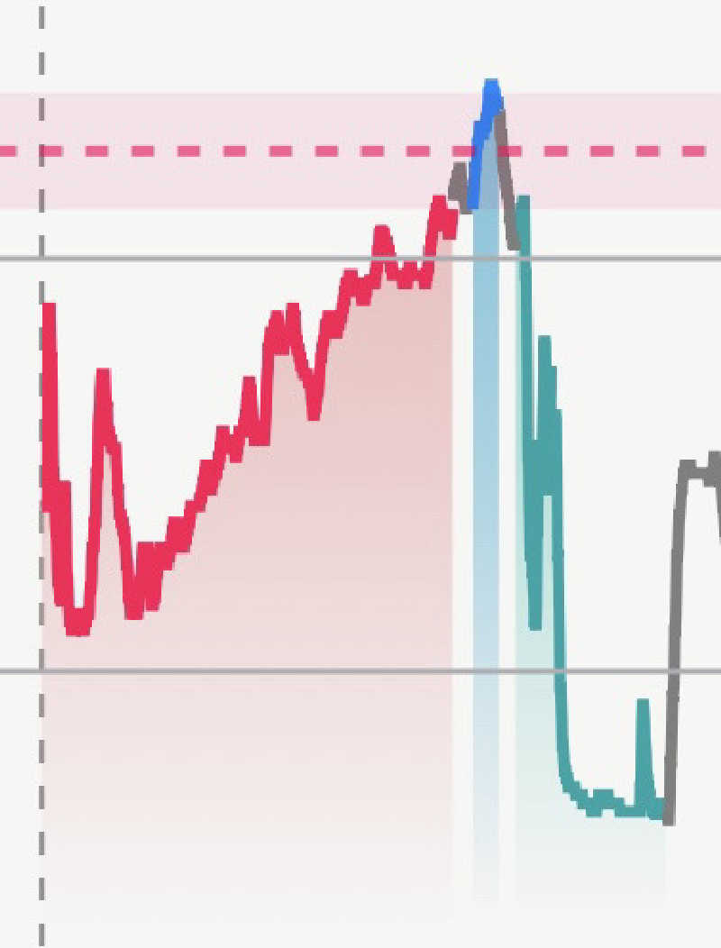 ガッさんの湯楽の里 日立店のサ活写真