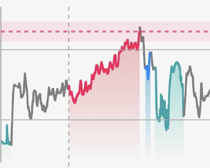 ガッさんの湯楽の里 日立店のサ活写真