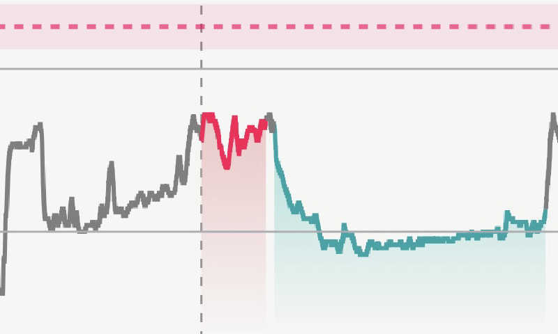 ガッさんの湯楽の里 日立店のサ活写真