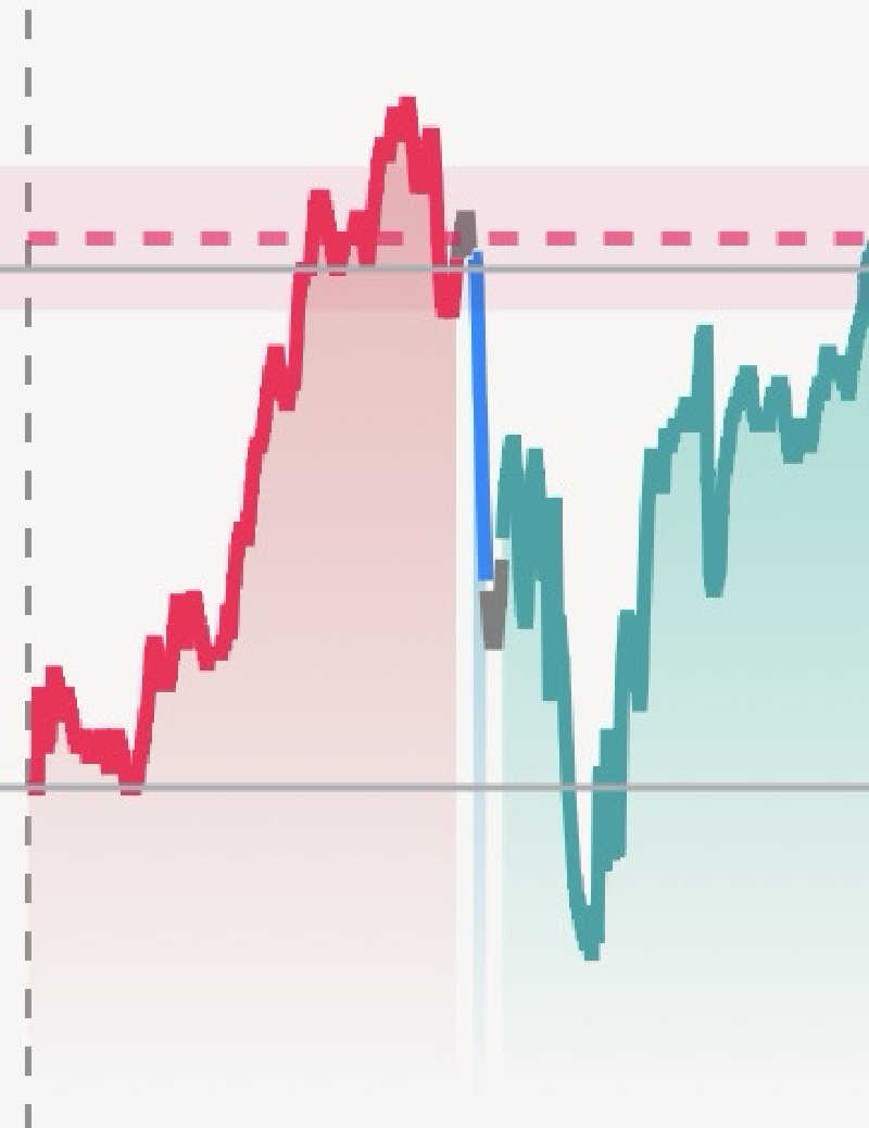 ガッさんの湯楽の里 日立店のサ活写真