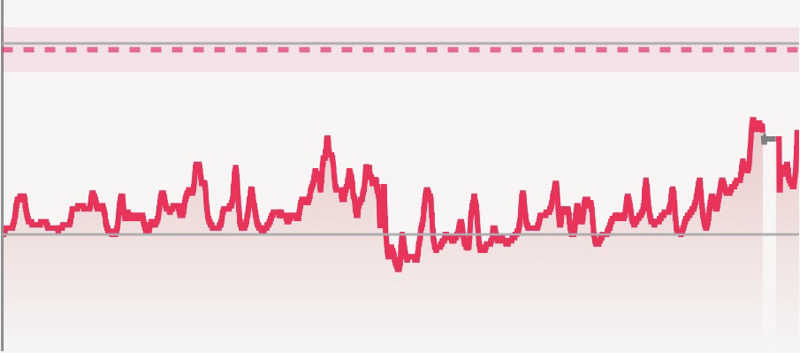 ガッさんの湯楽の里 日立店のサ活写真