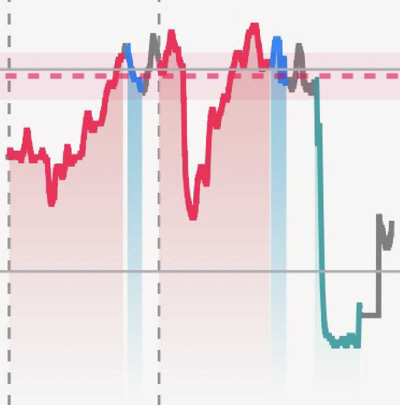 ガッさんの湯楽の里 日立店のサ活写真