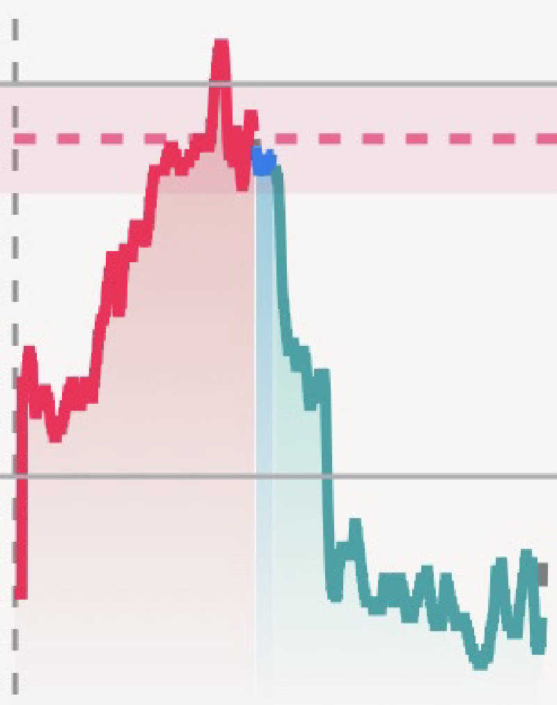 ガッさんの湯楽の里 日立店のサ活写真
