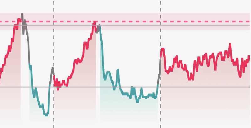 ガッさんの湯楽の里 日立店のサ活写真