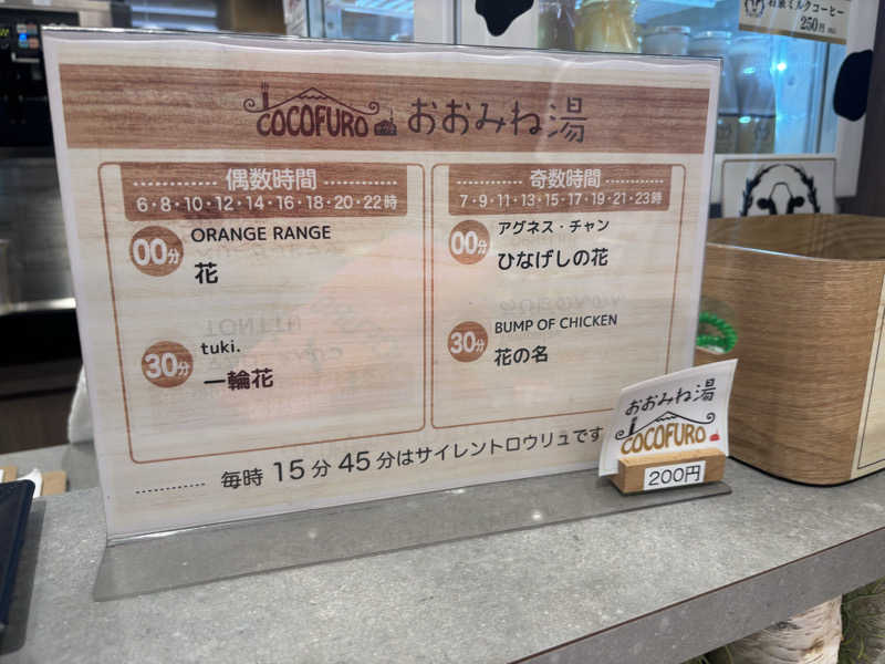 ぷりんさんのCOCOFURO おおみね湯のサ活写真