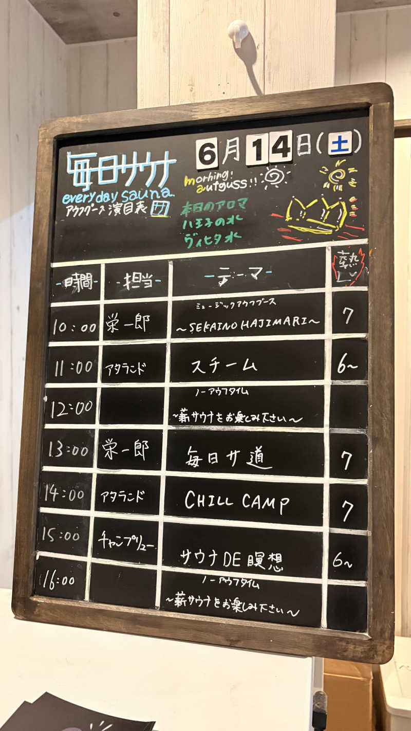 lukaskywalker1さんの毎日サウナ 八王子店のサ活写真