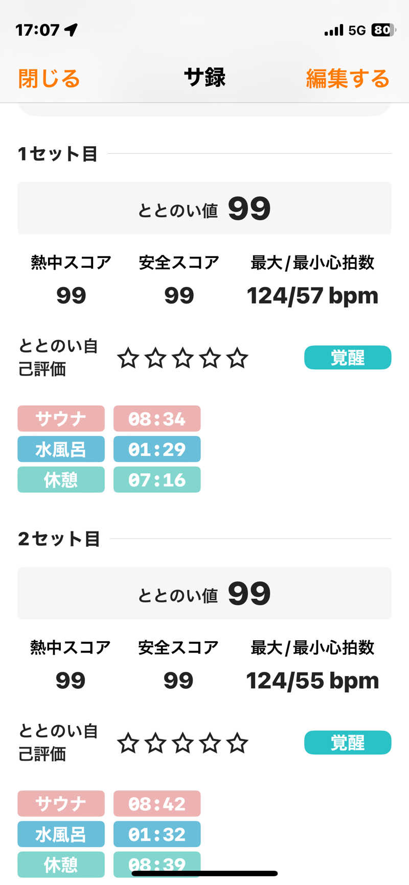 トントントントゥさんのSAUNA ROUTINEのサ活写真