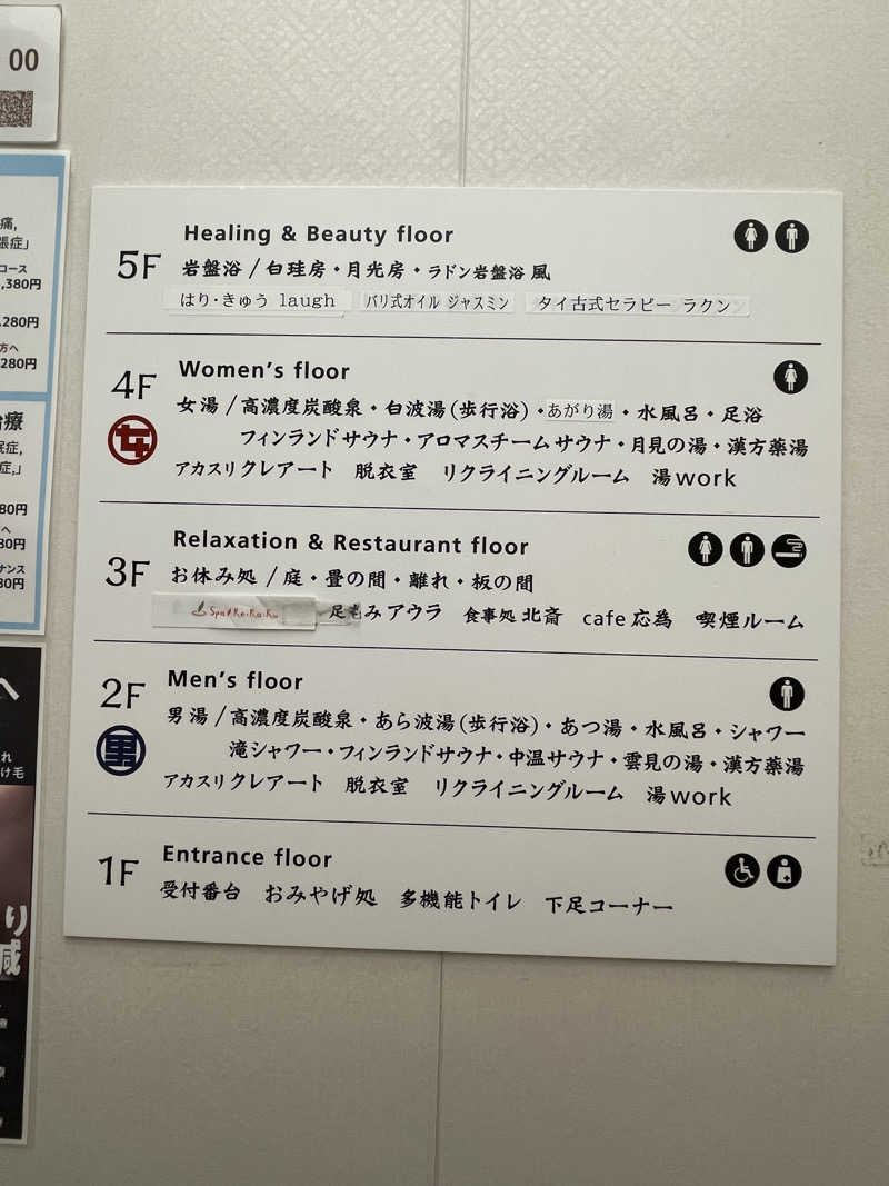 ITSUKOさんの両国湯屋江戸遊のサ活写真