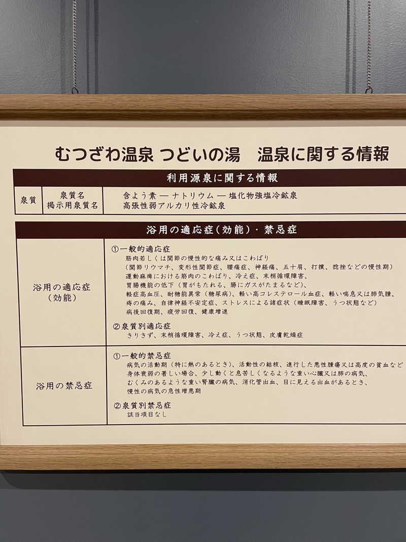 ITSUKOさんのむつざわ温泉つどいの湯のサ活写真