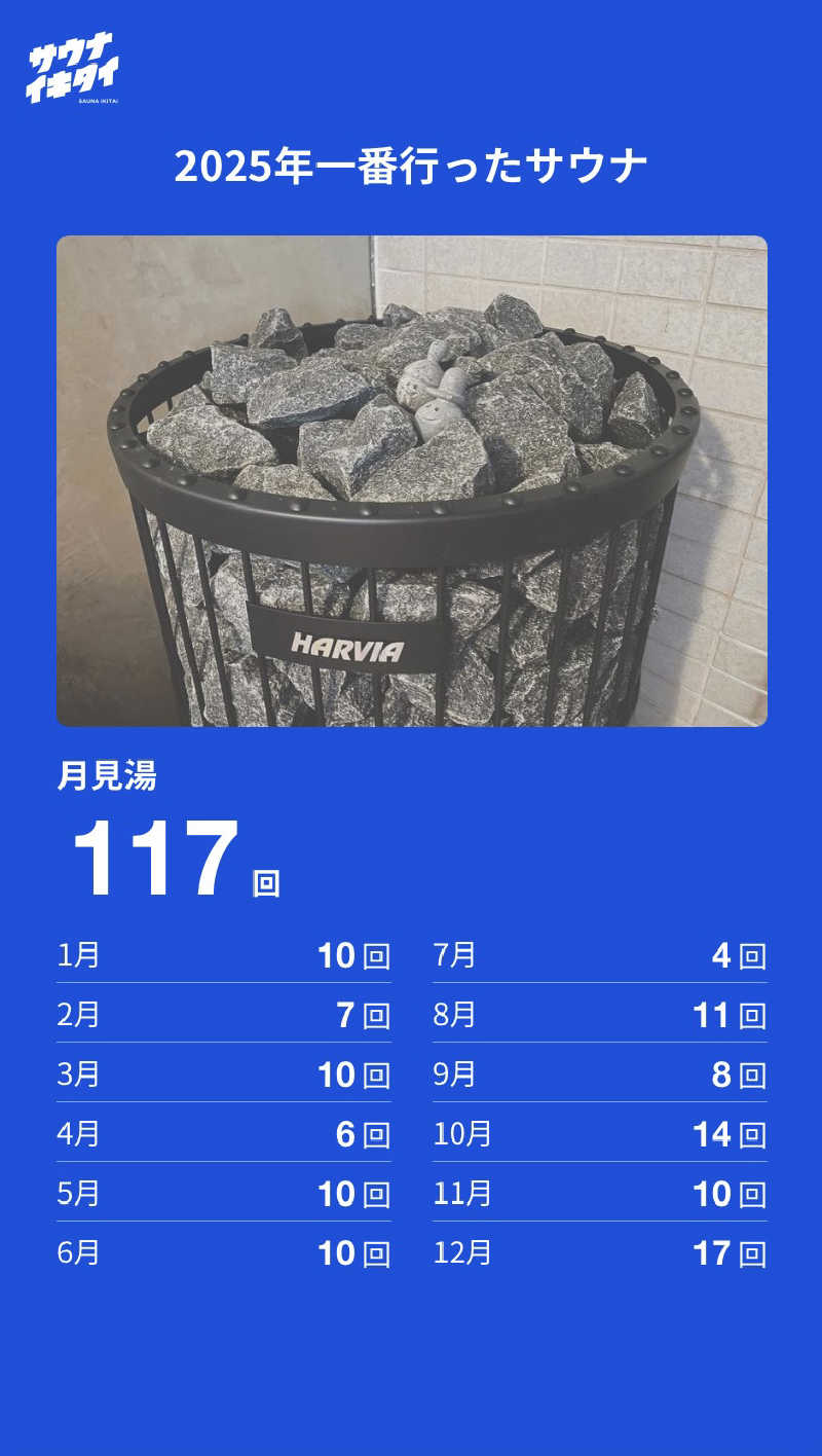 m-tamさんの月見湯のサ活写真