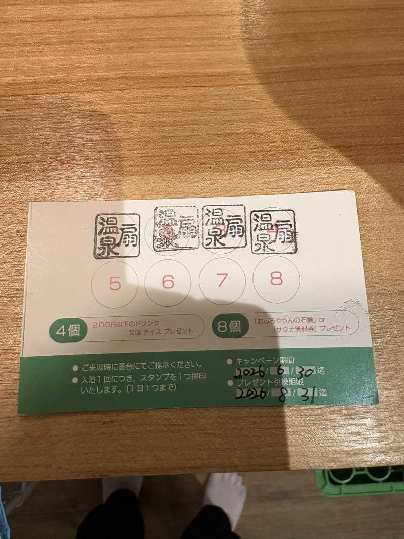 金ごんさんの扇温泉のサ活写真