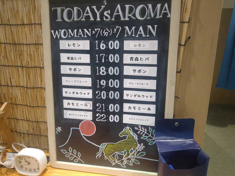 蒸クルーズさんのROOFTOP(ルーフトップ)のサ活写真