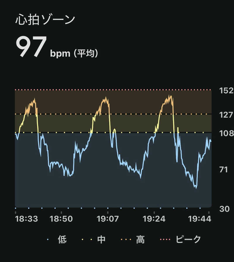 sau.nas2024さんの五色湯のサ活写真