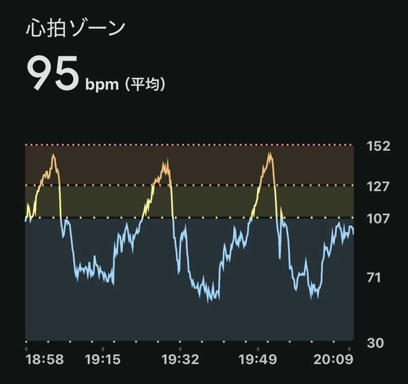 sau.nas2024さんの五色湯のサ活写真