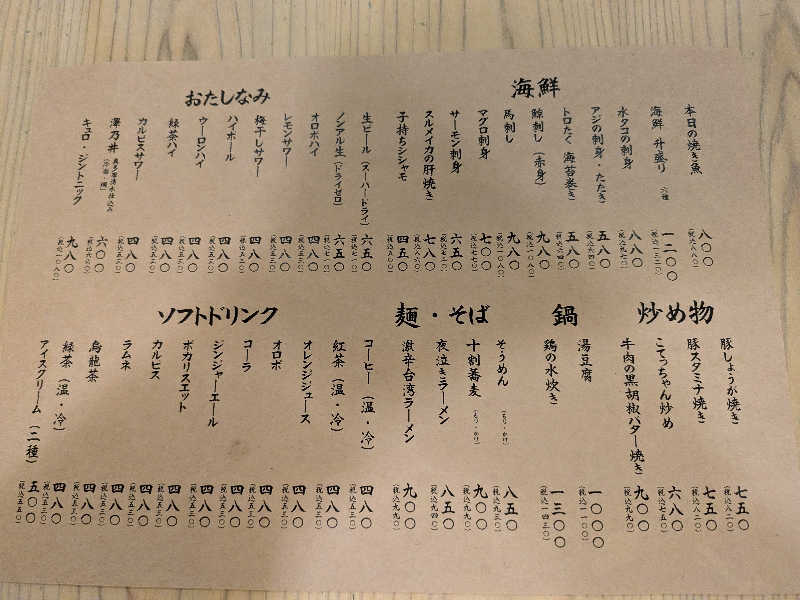 ちいたさんのSPABLIC 赤坂湯屋のサ活写真