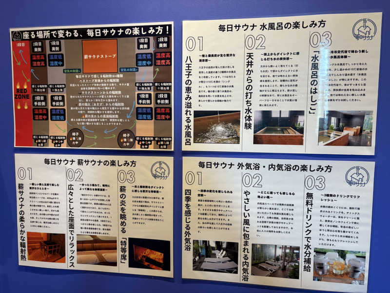 ヴィヒタロスさんの毎日サウナ 八王子店のサ活写真