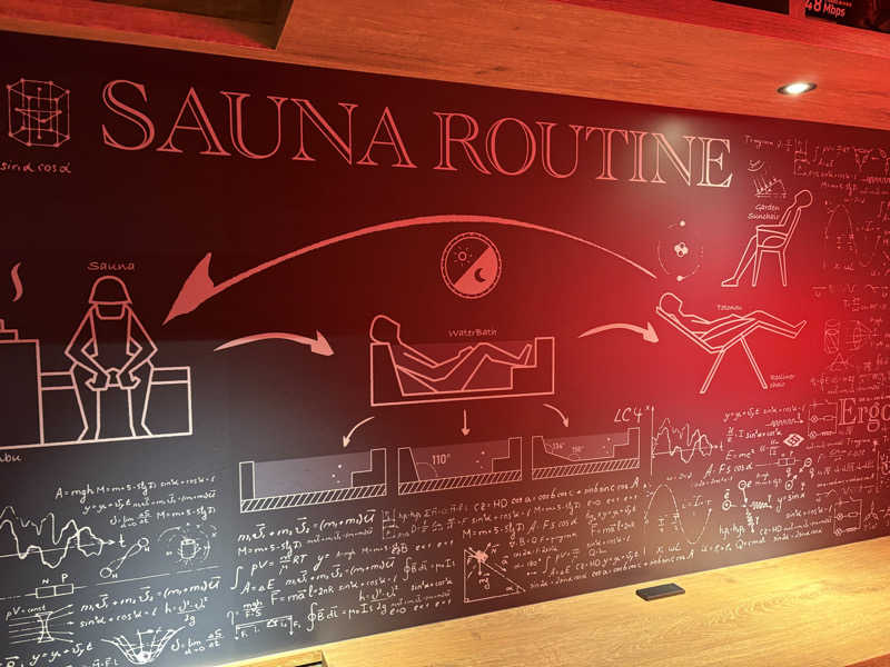 ヴィヒタロスさんのSHIAGARU SAUNA 神田×秋葉原店のサ活写真