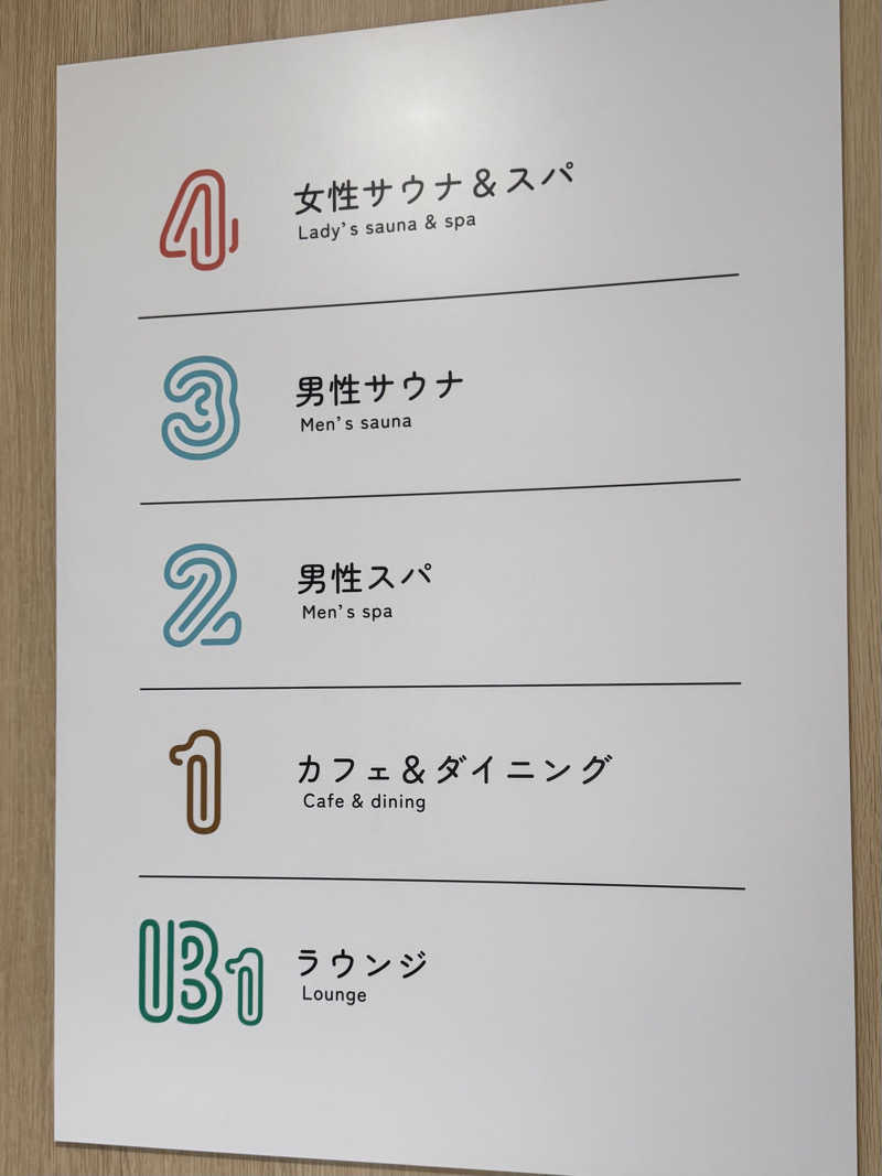 igaoさんのFLOBA(フローバ)のサ活写真