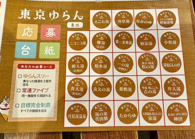 アッキーさんのRAKU SPA 1010 神田のサ活写真