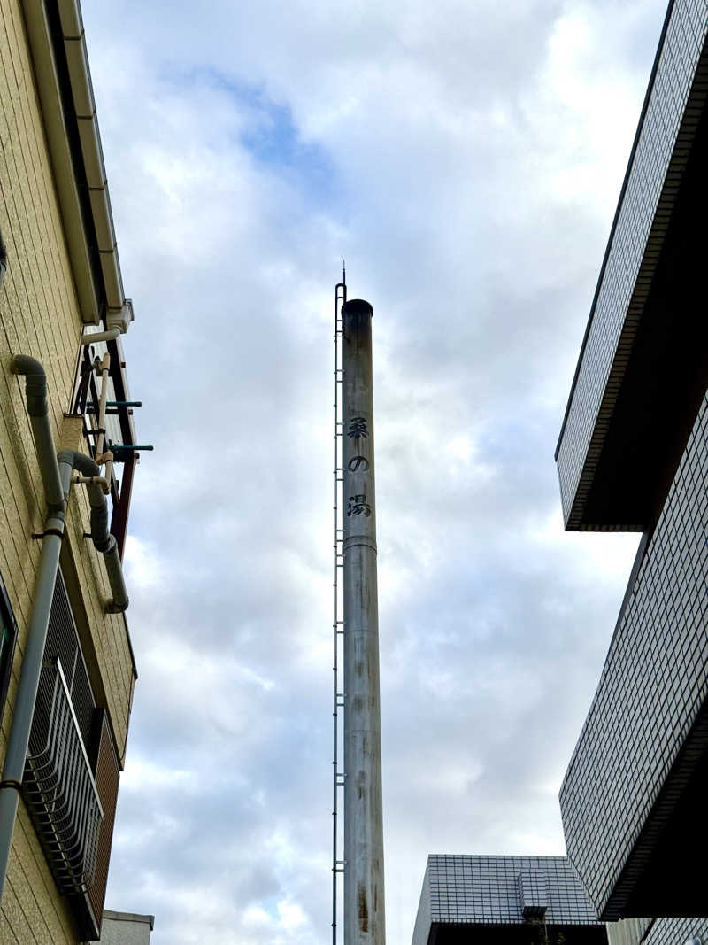 アッキーさんの光徳湯のサ活写真