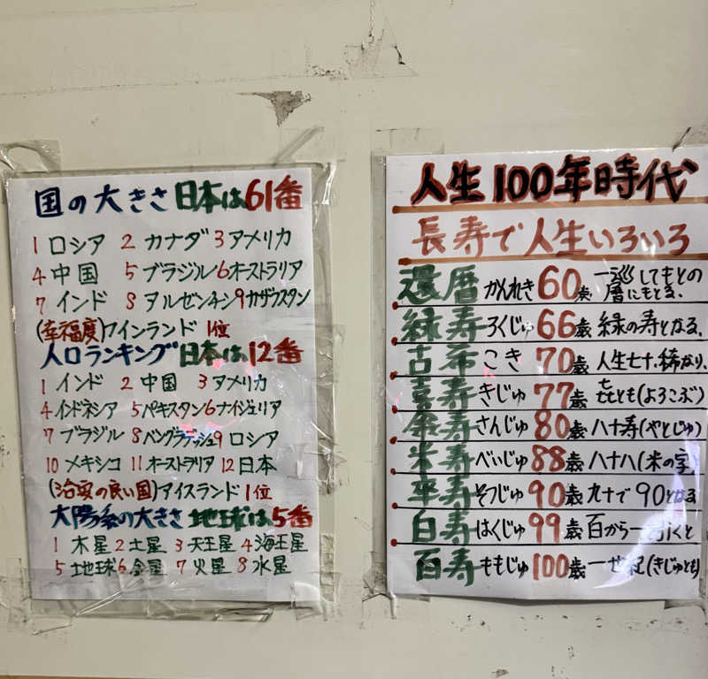 アッキーさんの草津湯のサ活写真