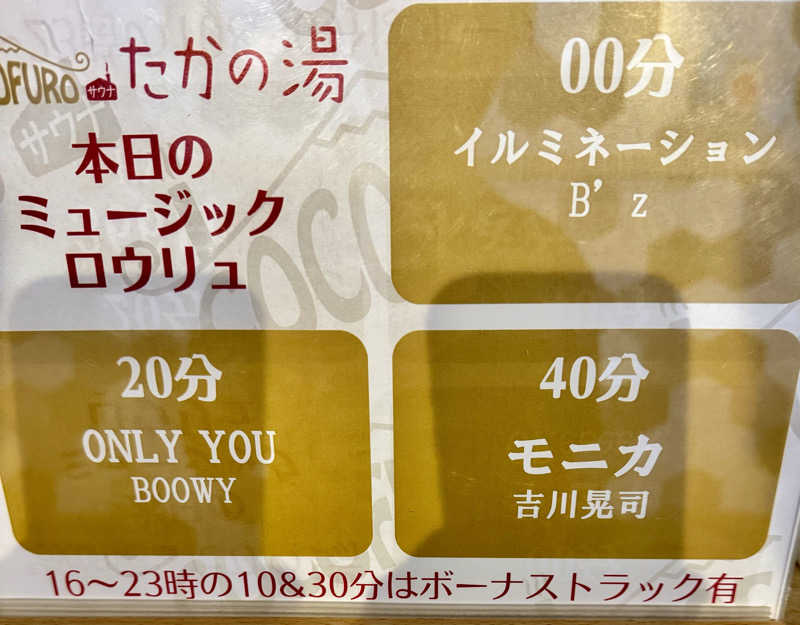 アッキーさんのCOCOFURO たかの湯のサ活写真