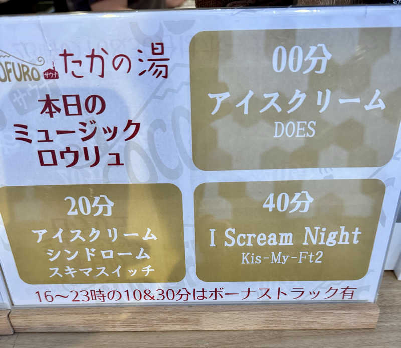 アッキーさんのCOCOFURO たかの湯のサ活写真