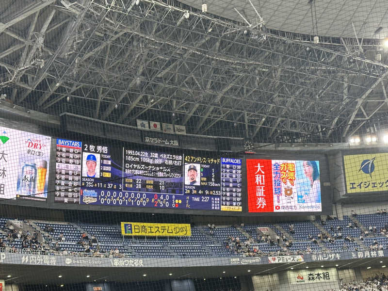 こずろさんのサウナ&スパ カプセルホテル 大東洋のサ活写真