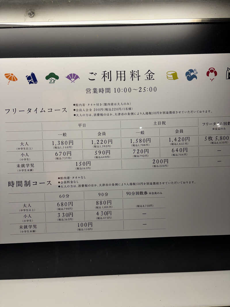 ととのう看護師ケンさんの大津温泉 おふろcaféびわこ座のサ活写真