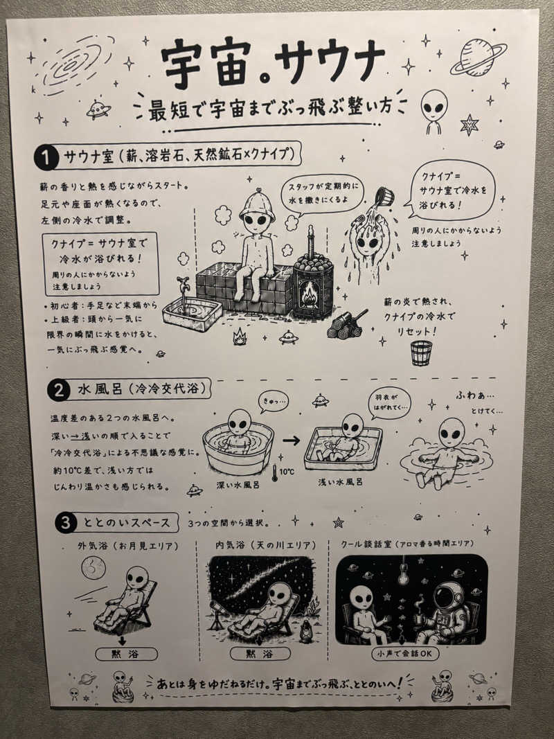 ととのう看護師ケンさんの宇宙.サウナ 寺田町店のサ活写真