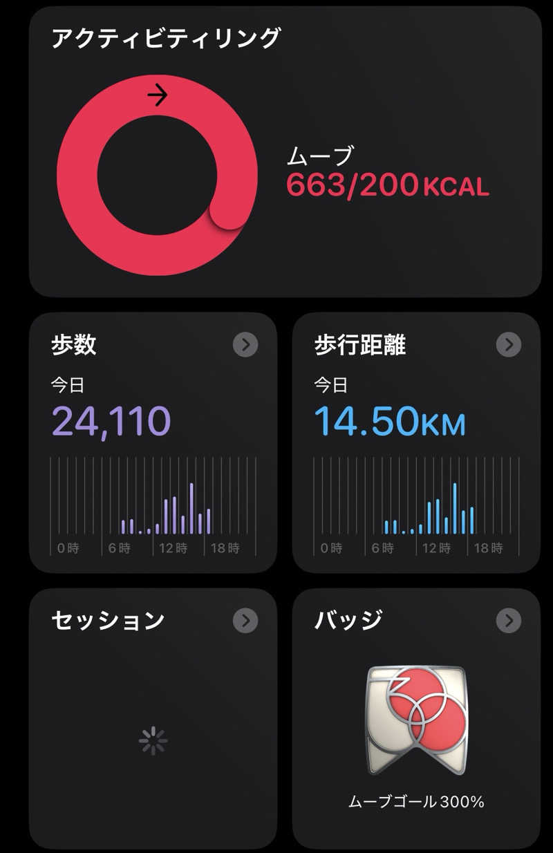 ネオストリームロウリュさんのSPA&HOTEL水春 松井山手のサ活写真