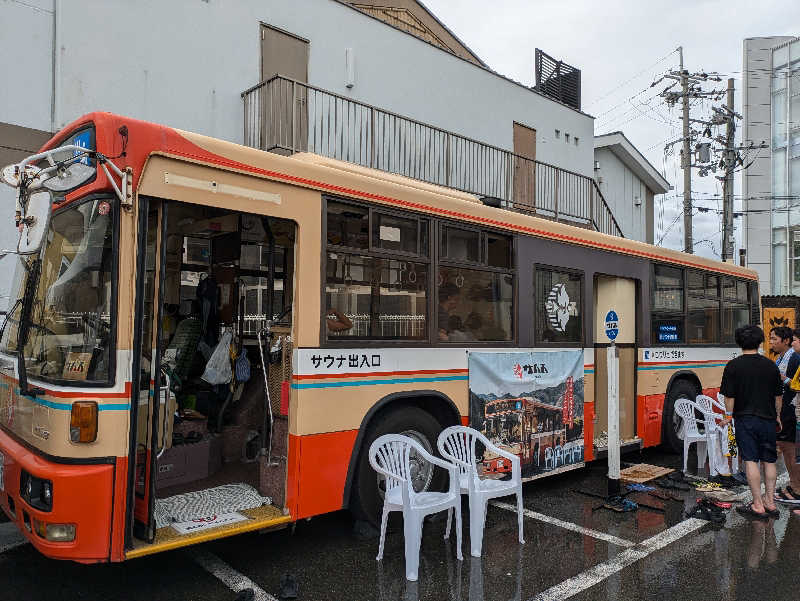 きょろ助さんの伏見力の湯のサ活写真