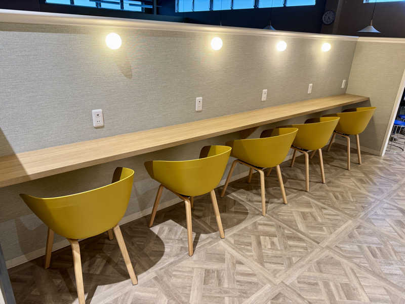 ゆるととさんのゆ～ぽっぽのサ活写真