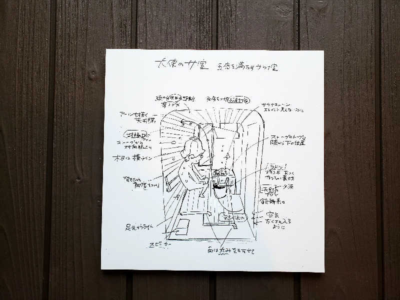 てんさんの花園温泉 sauna kukkaのサ活写真