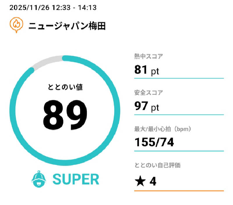 てんちゃんさんのニュージャパン 梅田店(カプセルイン大阪)のサ活写真