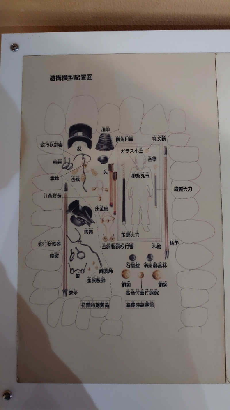 原付2種探検隊　隊長さんの行田・湯本天然温泉 茂美の湯のサ活写真