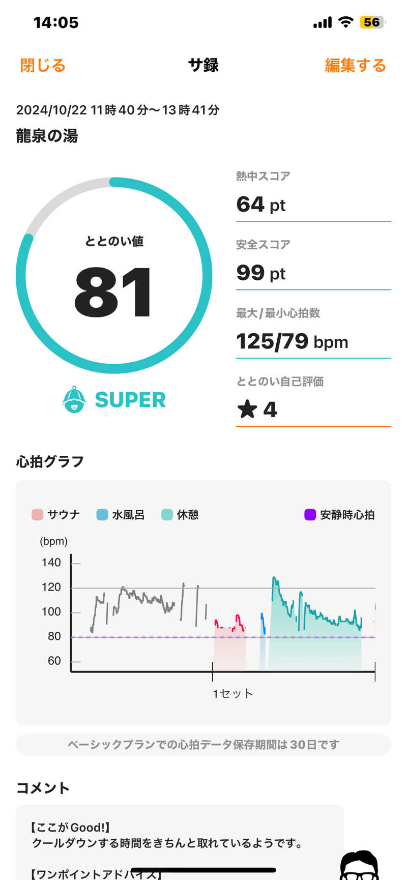 ととのえ♨️太朗さんの龍泉の湯のサ活写真