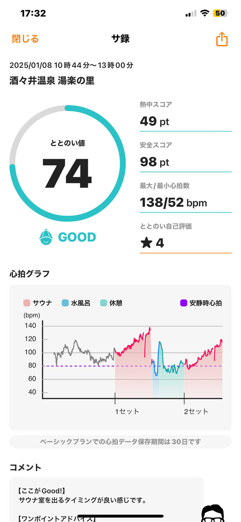 ととのえ♨️太朗さんの酒々井温泉 湯楽の里のサ活写真